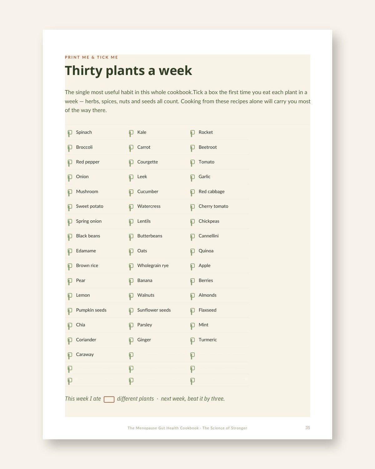 Thirty Plants a Week Tracker